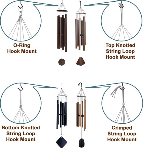 Ring or Loop Hanging
